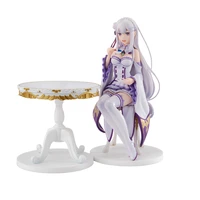 reserve relife in a different world from zero emilia tea party ver reprint action figure cartoon model toy collectibles