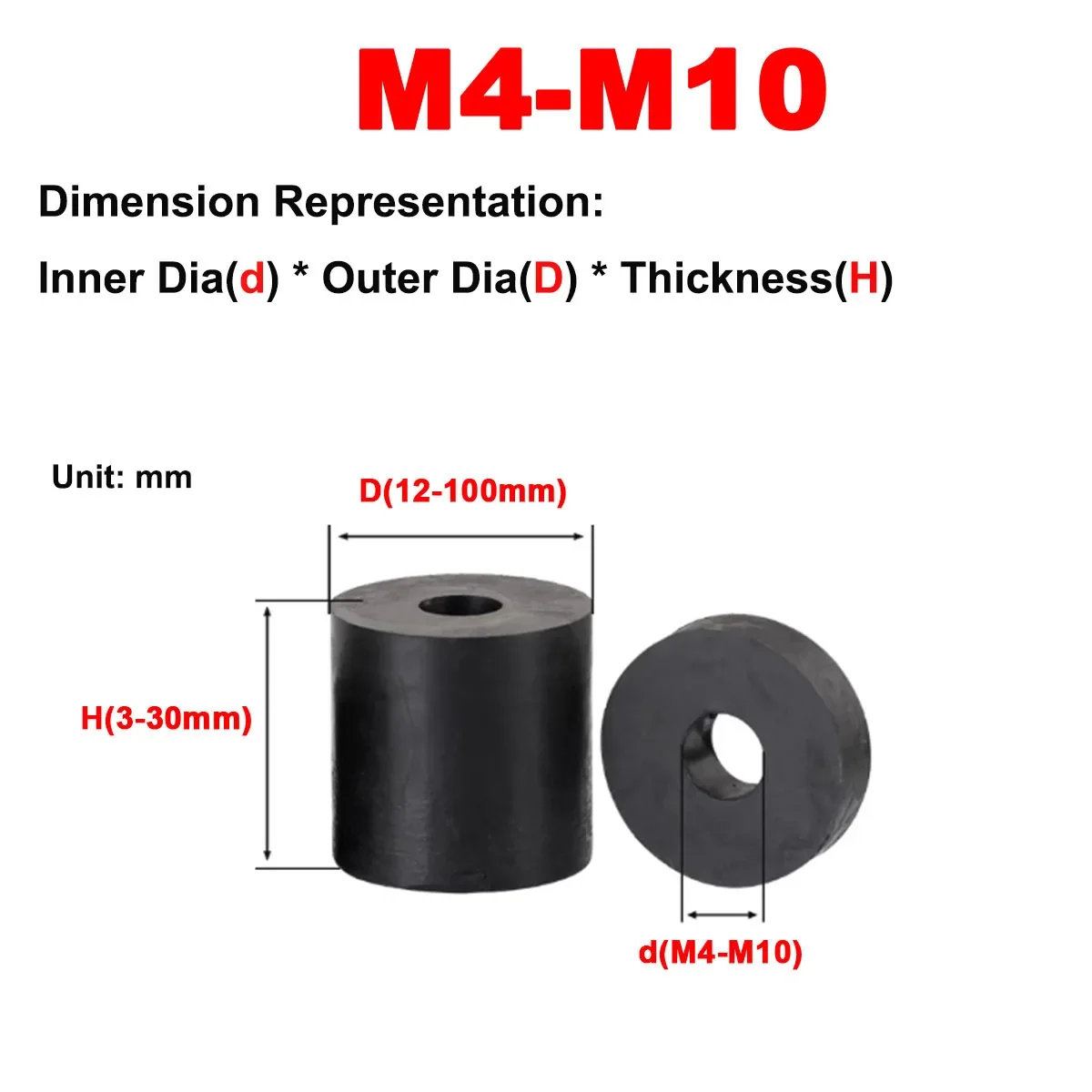 

Резиновые прокладки для кондиционера M4M5M6M8M10