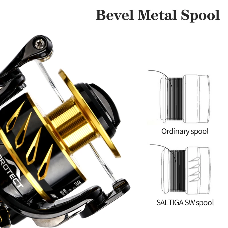 Madmouse Saltiga Лидер продаж Sw4000xg Sw6000hg Sw10000hg Рыболовная катушка для морской воды 11 + 1bb 35
