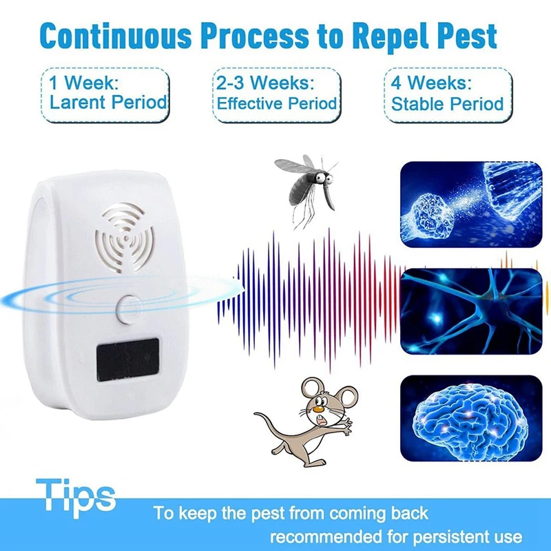 Ультразвуковой электронный отпугиватель насекомых