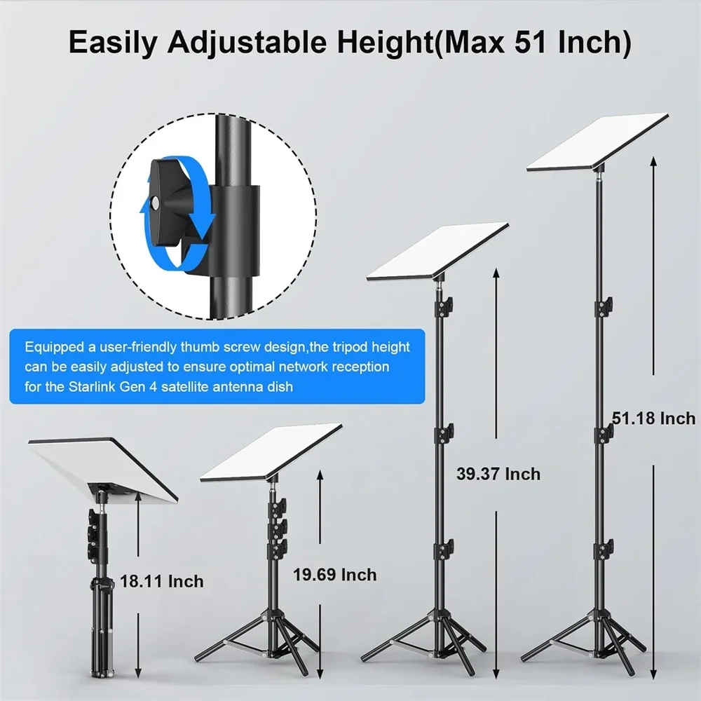Starlink мини (V4) Статический ниспадающий топ с открытым верхом на кантелхуке для
