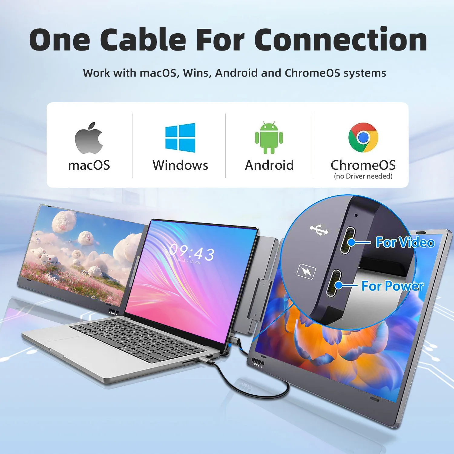 Удлинитель экрана ноутбука 14 дюймов 15 6 дюйма FHD 1080P IPS ультратонкий