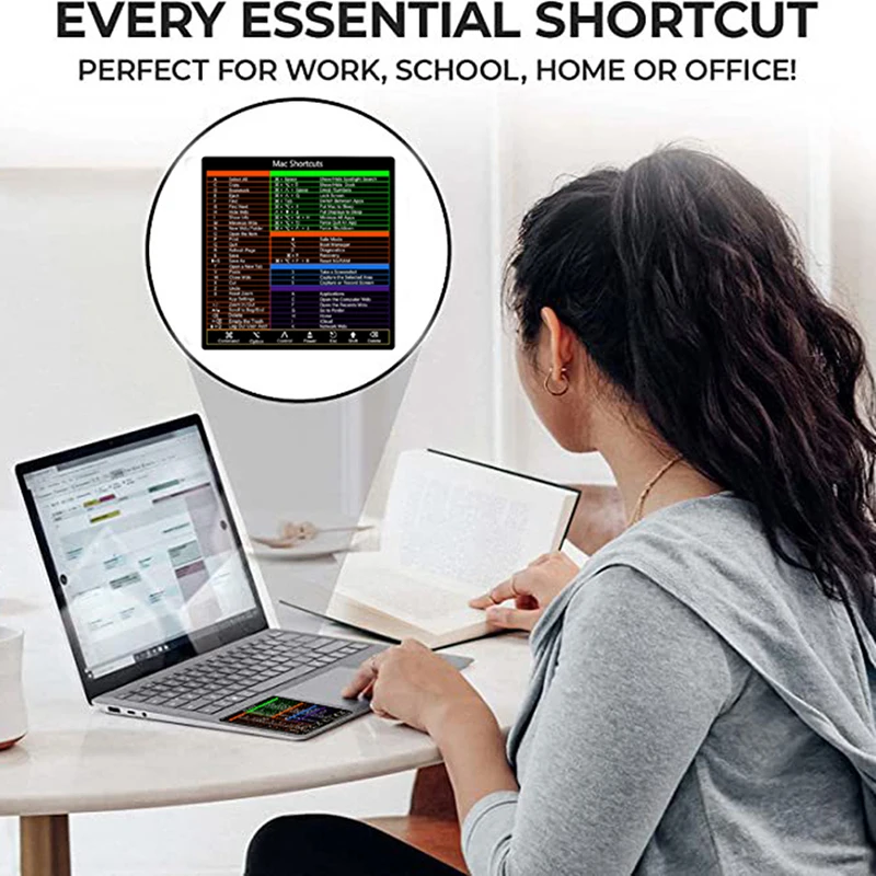 

1PC Notebook shortcut sticker Design for Mac OS System Keyboard Shortcut Sticker for 2022-2008 (13-16")