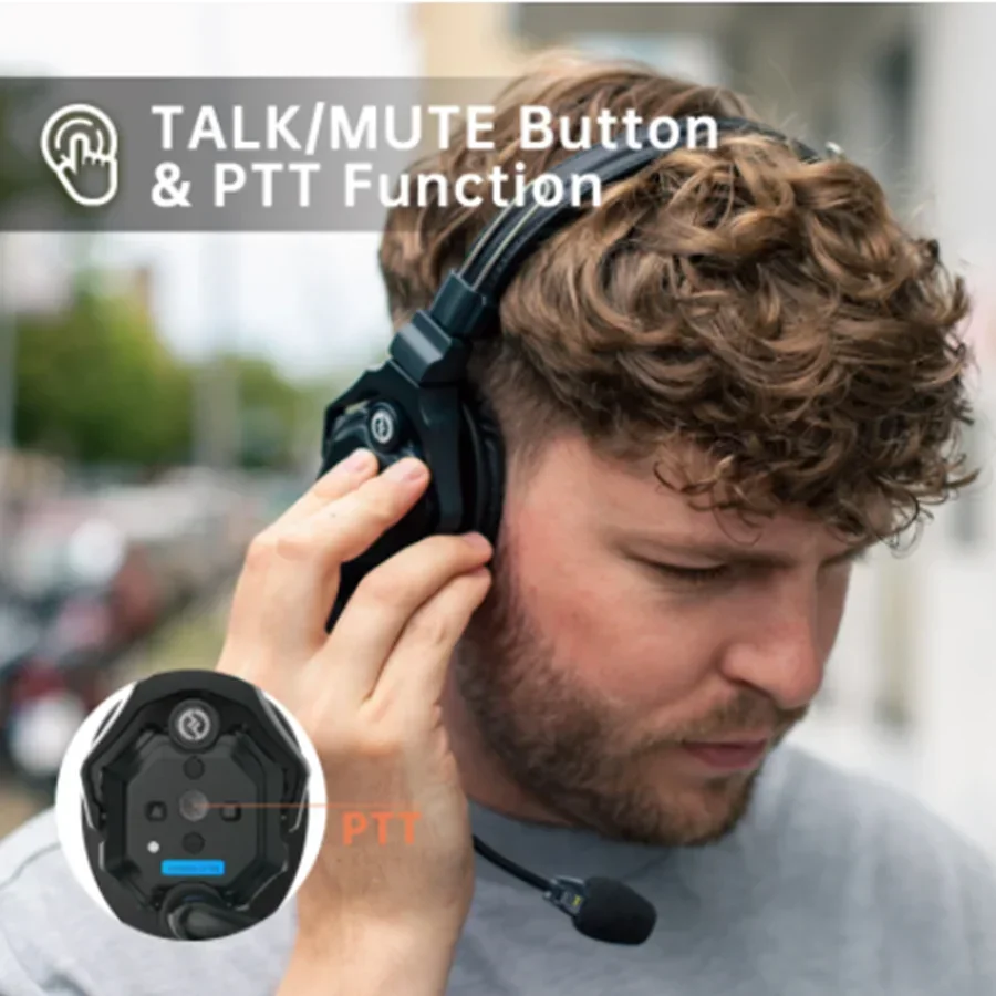 Оригинальная Hollyland Solidcom C1 Pro полнодуплексная ENC беспроводная гарнитура для