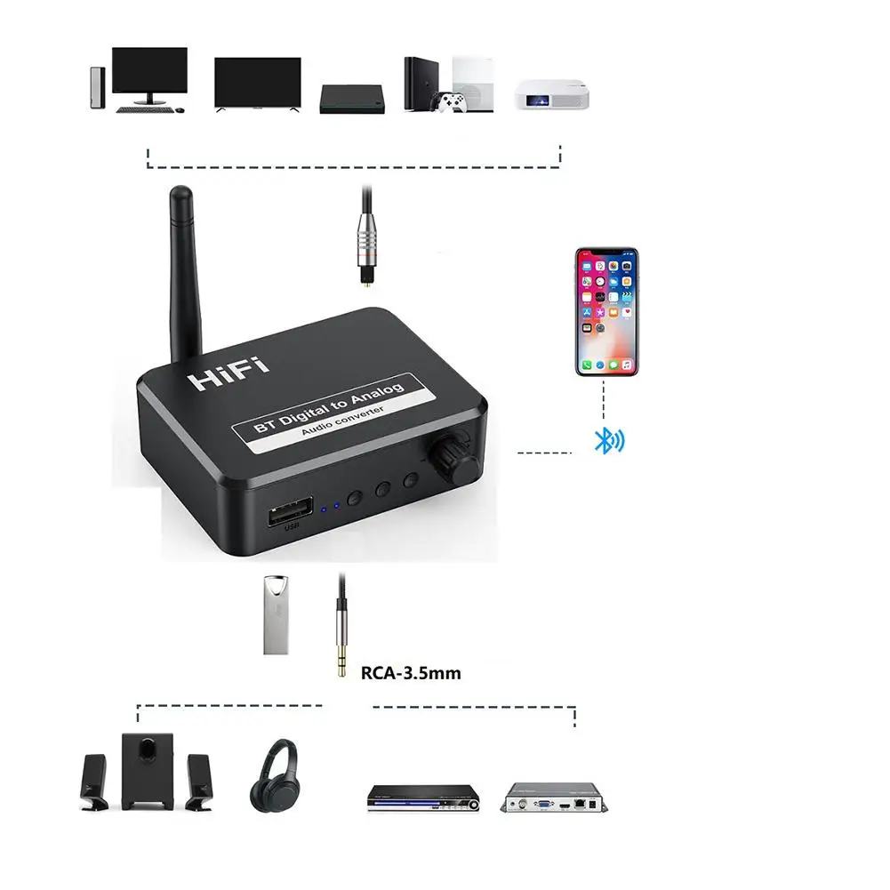 B35 Bluetooth-совместимый музыкальный приемник V5.1 U Disk оптическое волокно |