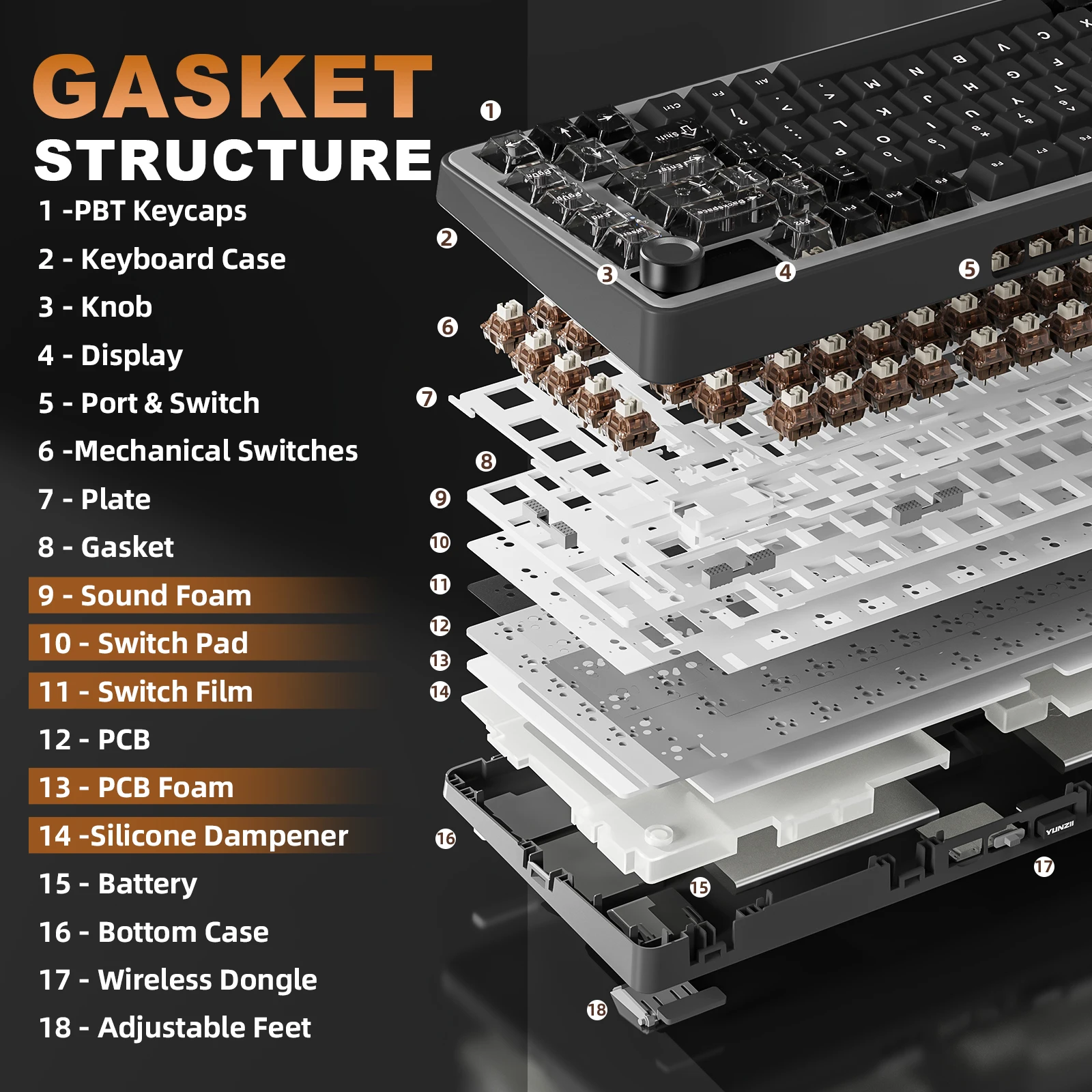Беспроводная механическая клавиатура YUNZII B75 PRO MAX, игровая клавиатура QMKVIA Custom 75% с экраном и ручкой, кремовые звуки для WinMac (art.: 3920d38962004) - 3920d38962004