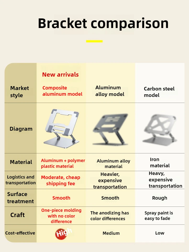 Подставка для ноутбука складная подставка планшета из алюминиевого сплава