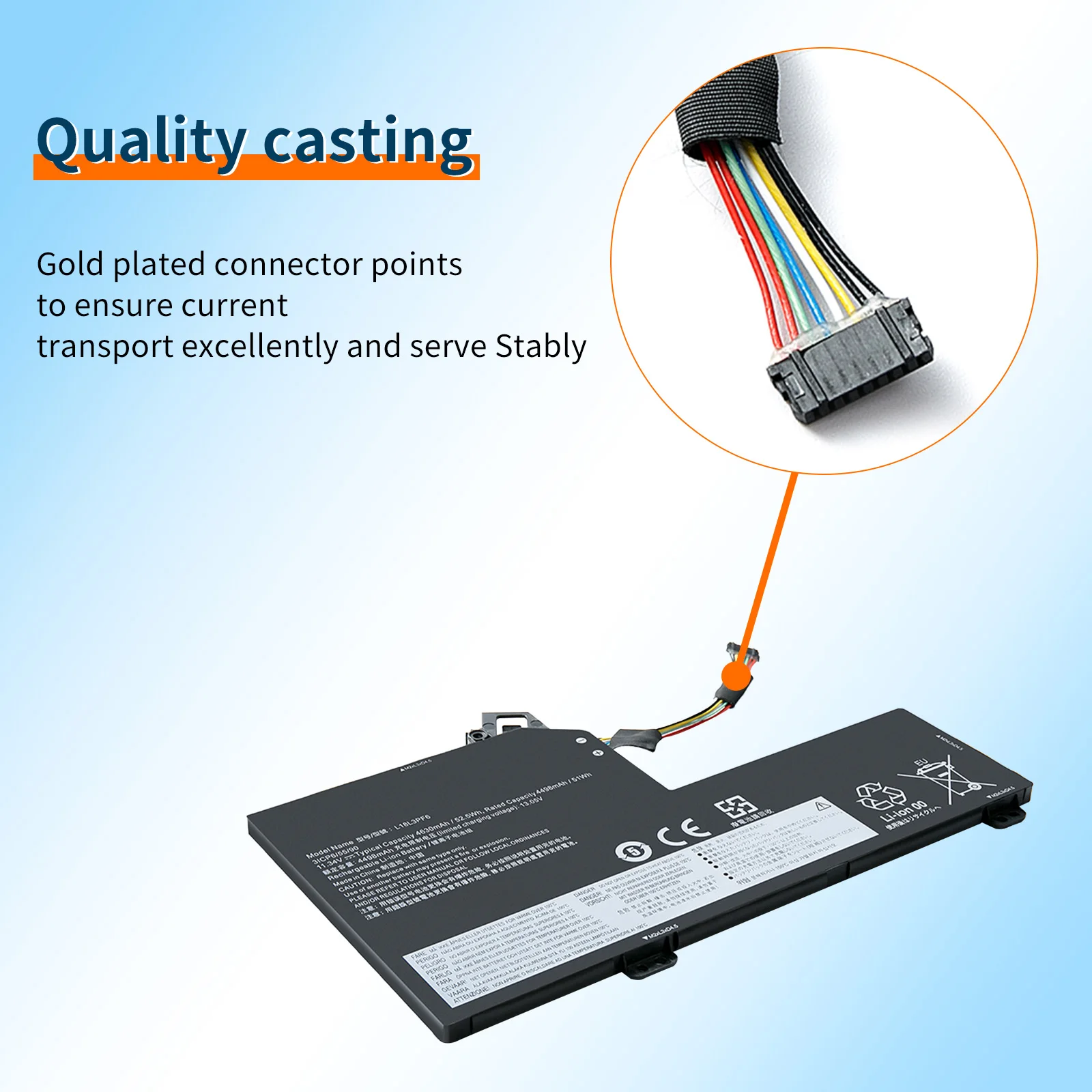 Аккумулятор BVBH L18L3PF6 L18M3PF9 51Wh для ноутбука Lenovo Ideapad