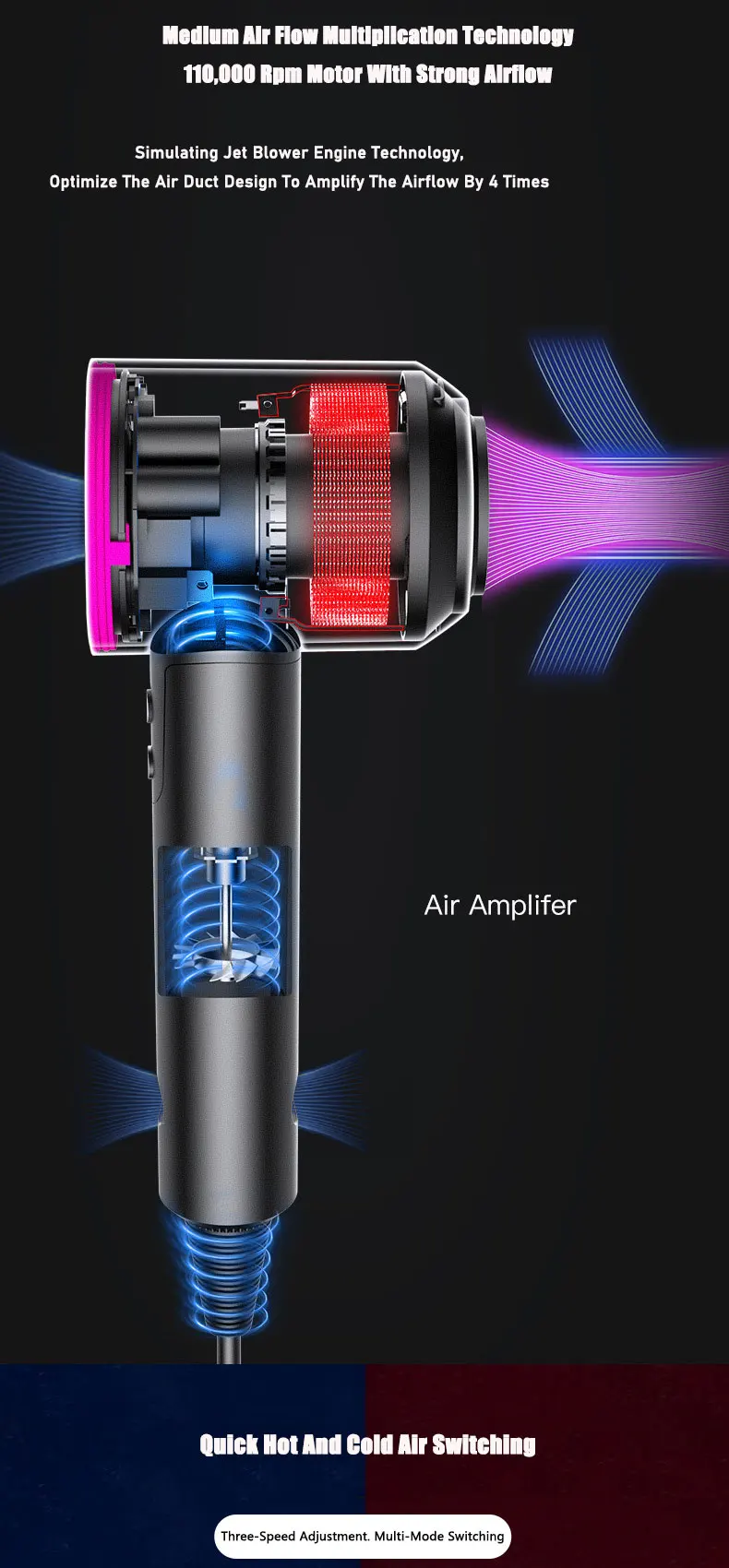 Рисунок 5 - Профессиональный фен для волос без листьев