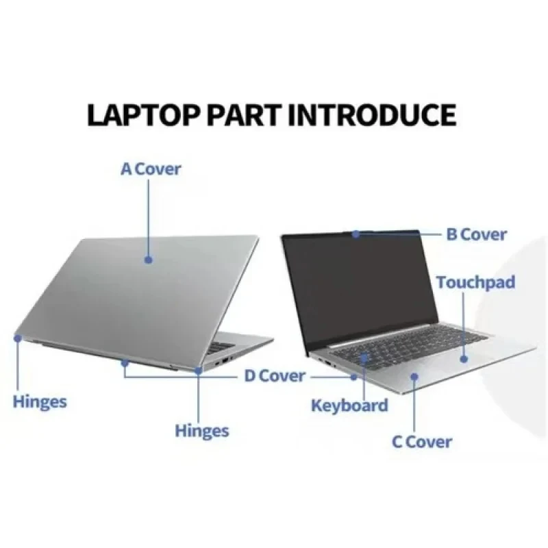 Фото Новый вентилятор охлаждения процессора D+ для Lenovo ThinkBook 14 G2 ARE, 14 G2 ITL, 14 G3 ACL, 14 G3 ITL №4