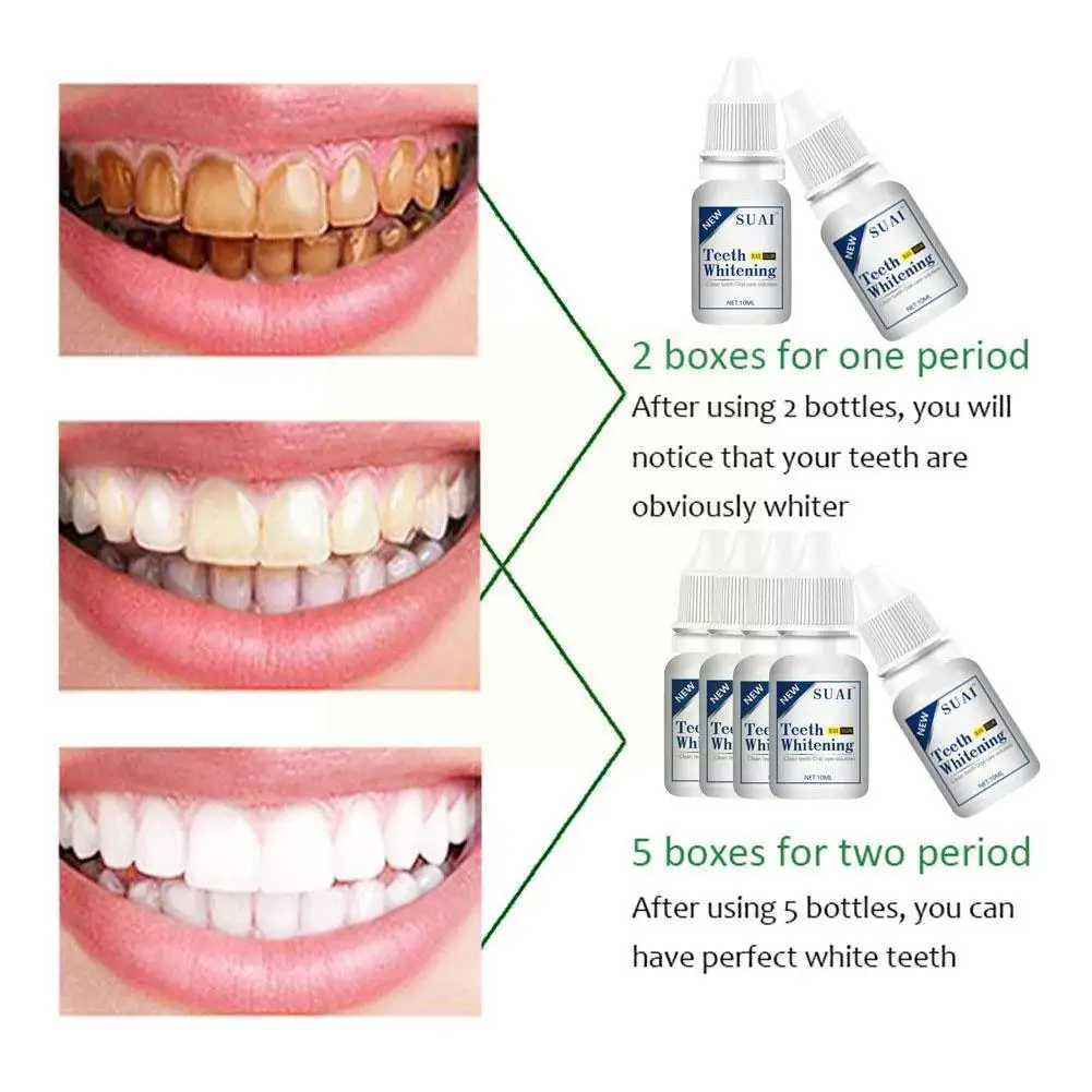 

SUAI Teeth Whitening Essence Serum Dental Whitener Hygiene 10ml Stains Bleach Tool Dental Remove Fresh Powder Plaque Breath P9H0