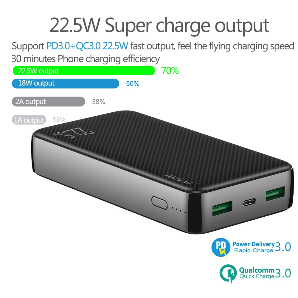 Внешний мини-аккумулятор 20000 мАч 22 5 Вт VOOC PD3.0 QC4.0 |