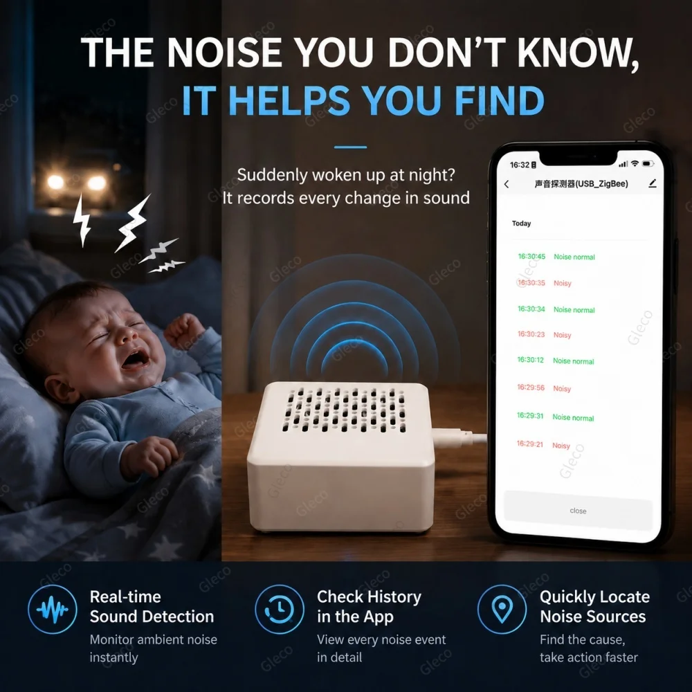 Фото Датчик уровня шума TUYA Zigbee/WIFI, измеритель децибел, тестер шума, детектор шума для умного дома, дистанционное управление Smart Life. №3