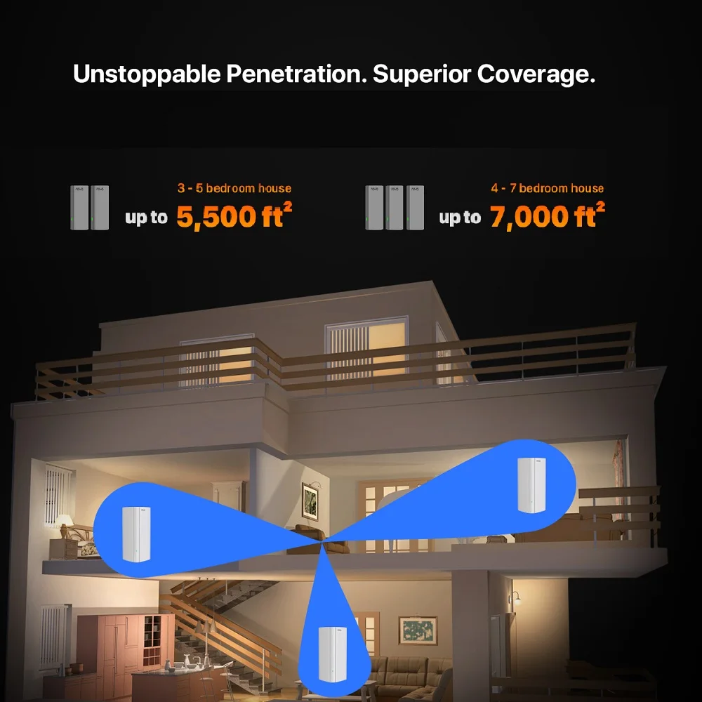 Рисунок 3 - Сетчатый маршрутизатор Tenda AX3000 WiFi6 EX/MX12