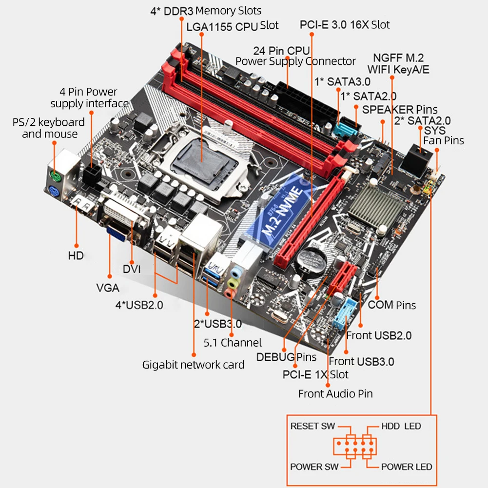 

B75-S MainBoard Gigabit NIC LGA1155 CPU Desktops MainBoard SATA3.0 2.0 5.1 Channel NVME M.2+HDMI-Compatible+VGA+DVI Interface