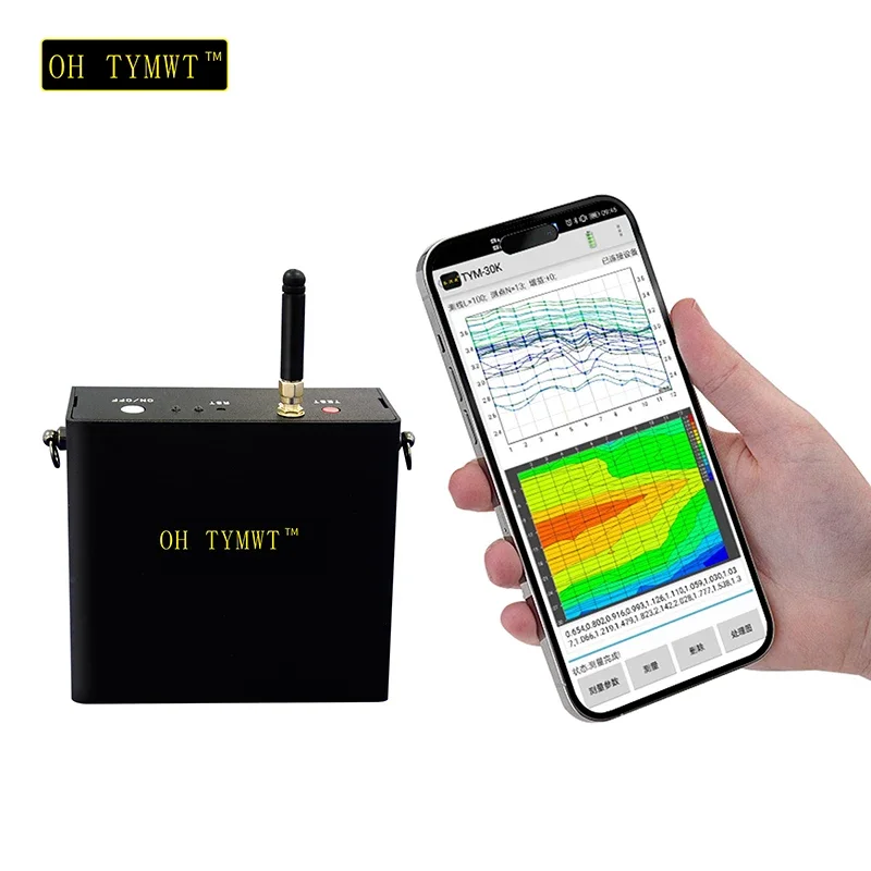 Промывочный детектор для геологической смотровой камеры подземный промывочный