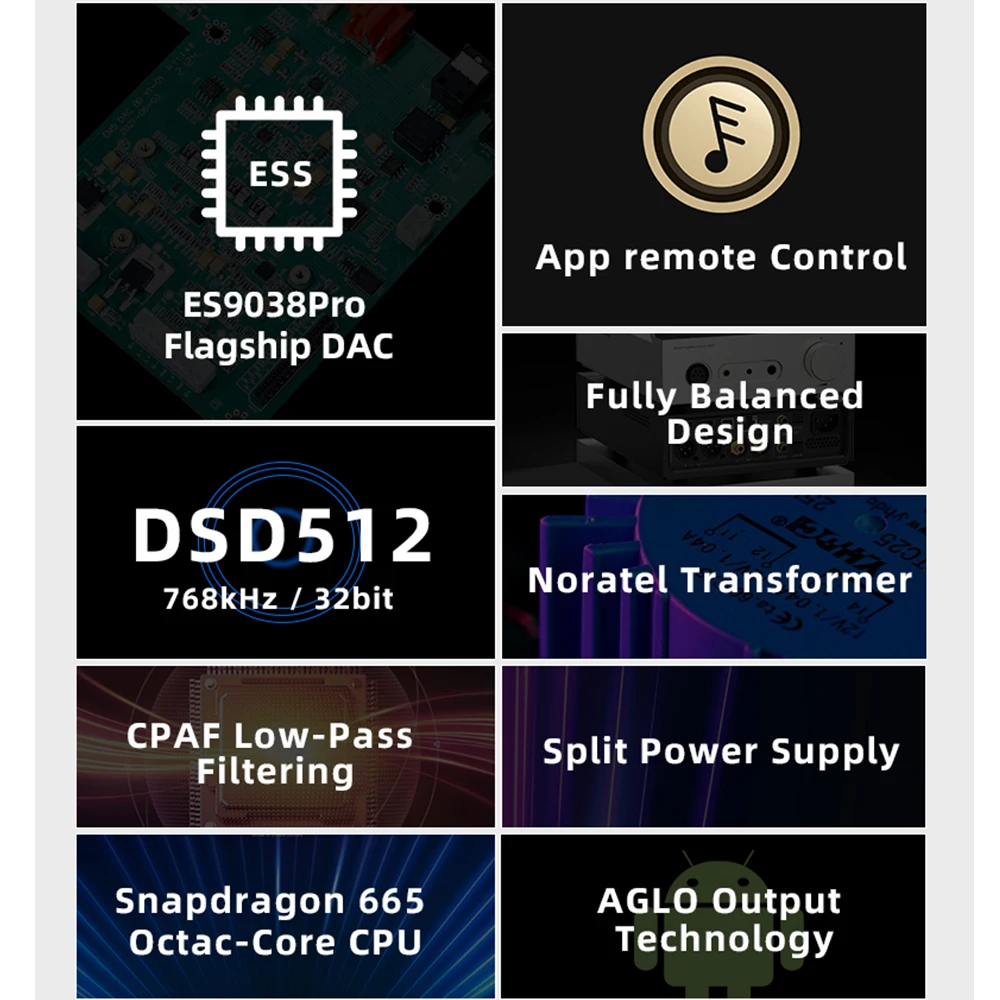 SHANLING EM7 ES9038Pro ЦАП Усилитель для наушников Android 10 универсальный настольный