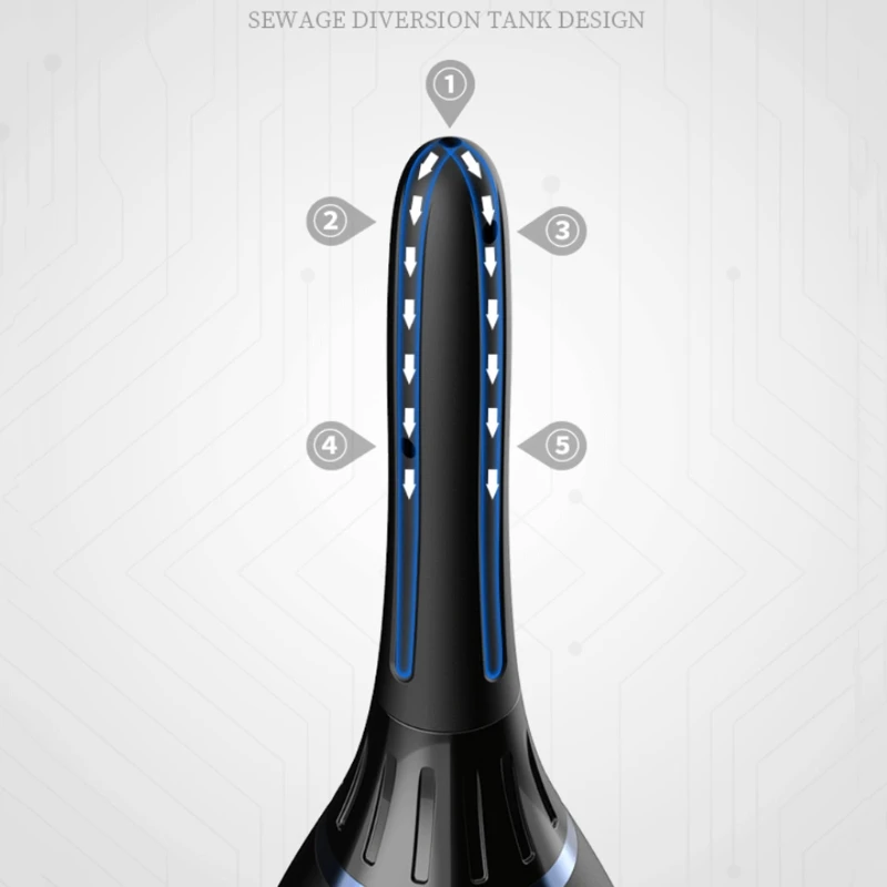 

N58C 430ml Portable Travel Hand Held Bidet Sprayer Personal Cleaner Hygiene Bottle Spray Washer for Outdoor/Camping/Travling