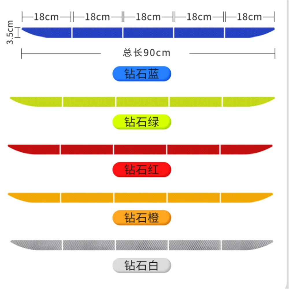 Автомобильные аксессуары светоотражающая полоса багажника для Renault Kwid Espace Kangoo