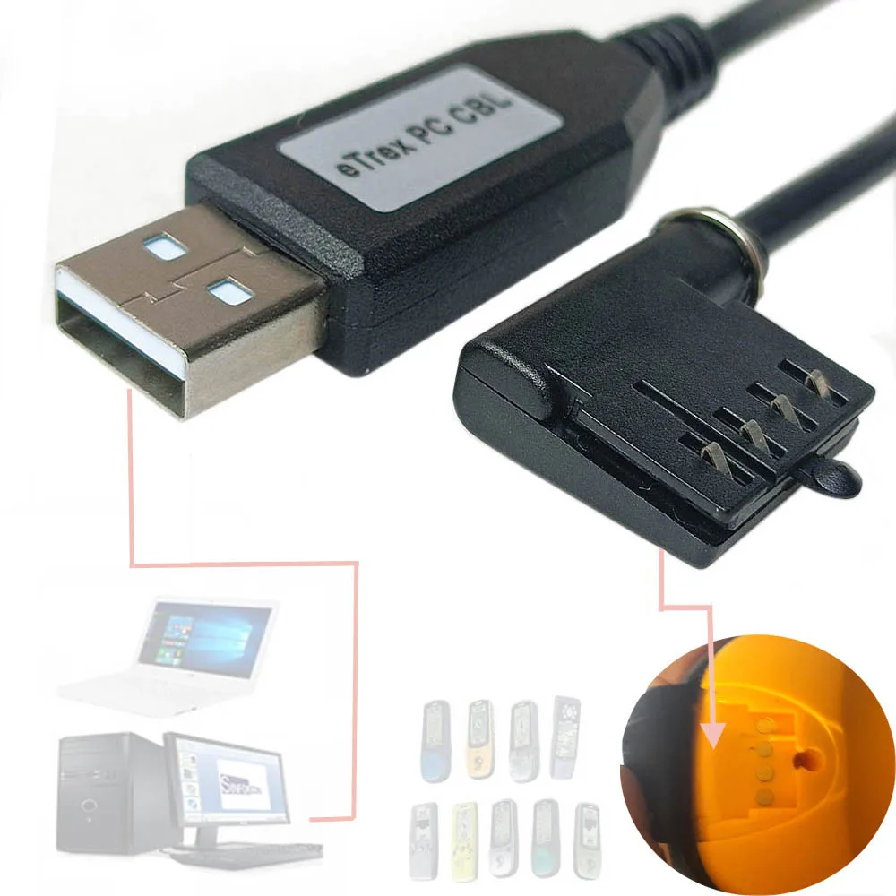 Фото USB/RS232/кабель с разъемом для персонального навигатора Garmin/GPS/приемника eTrex/Geko/201 Data/Flash/Upgrade/Загрузка/кабель для ПК №4