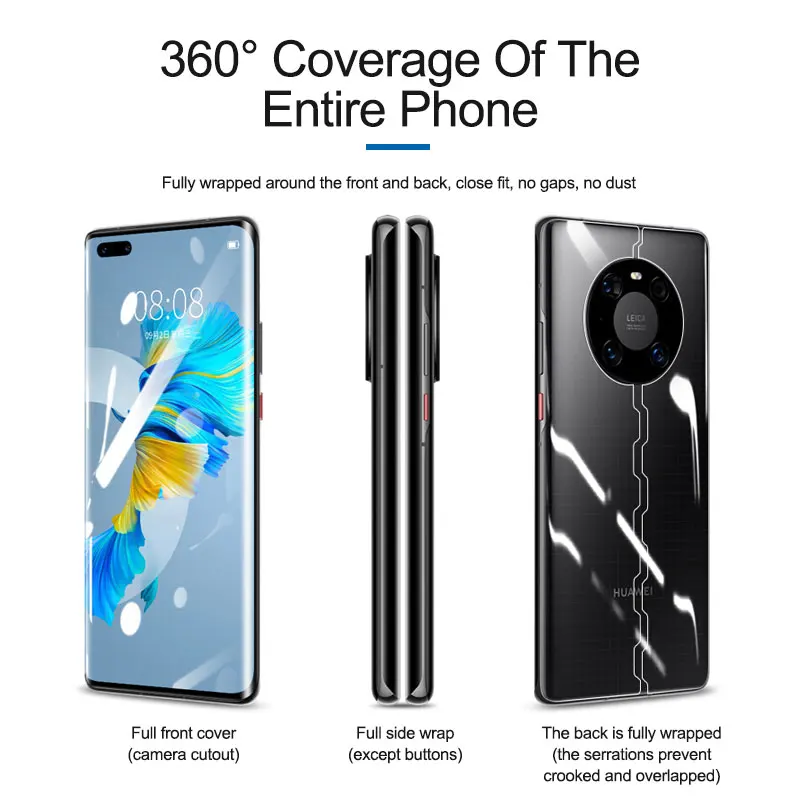 Фотопленка Sunshine SS-057R-Plus 360 ° с полным покрытием Гидрогелевая пленка макс. 11 дюймов