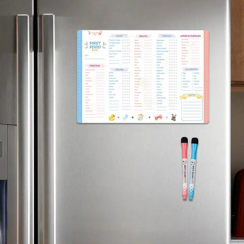 Повторяемая таблица кормления ребенка. Многоразовый контрольный список