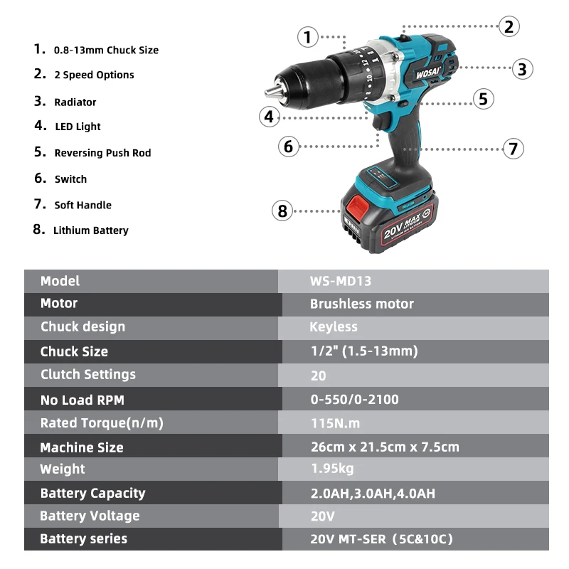 WOSAI 20V Brushless Electric Drill 20 Torque 115NM Cordless Screwdriver Li-ion Battery Electric Power Screwdriver Drill