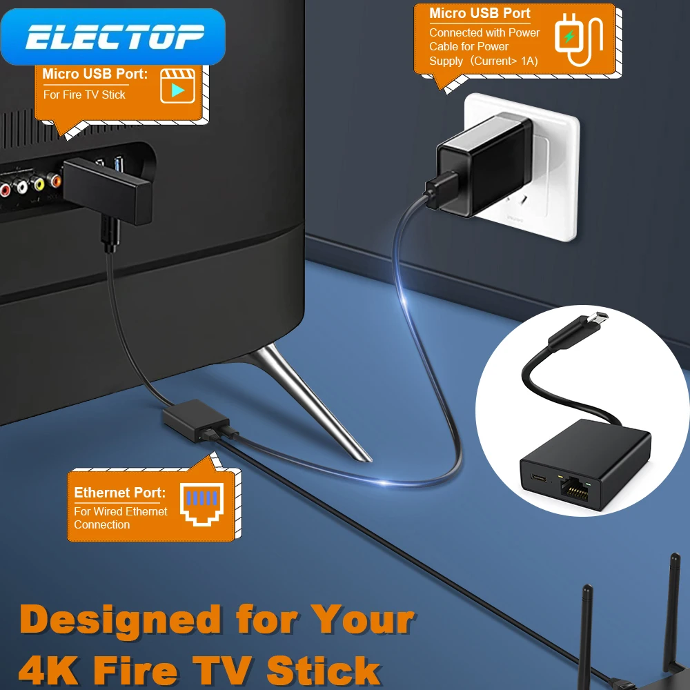 Electrop Ethernet Switch Fire Tv Stick 4K Adattatore Da Micro Usb A Ethernet Adattatore Wifi Per Scheda Di Rete Da 100M Per Router Fire Tv Stick
