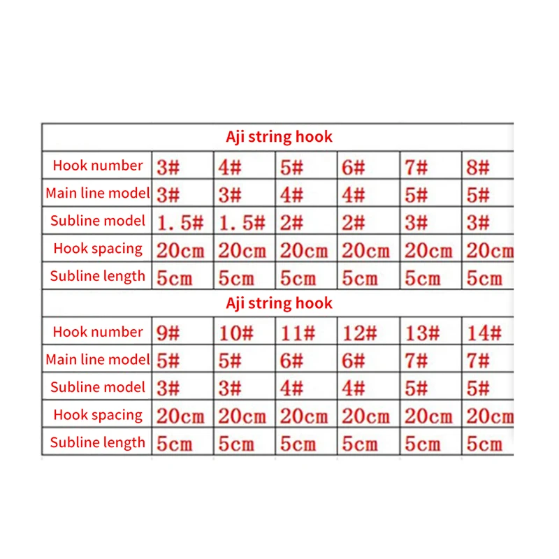 Биометрический рыболовный крючок со шнурком для белой рыбы Такелажный