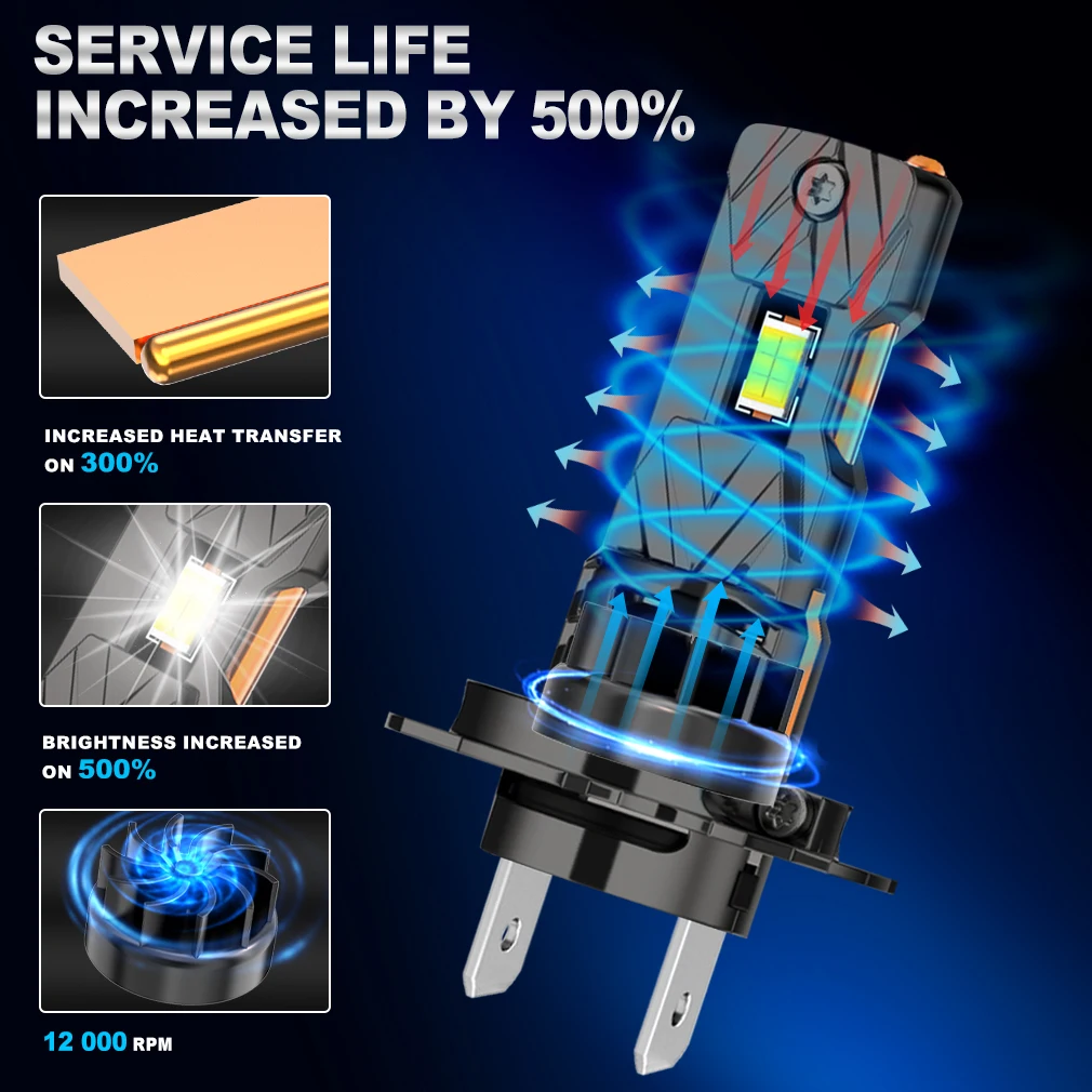 Фото XSTOTM H7 Светодиодная фара Canbus 5500K 80W 20000LM H4 Фара Противотуманная фара 9005 H11 Светодиодные лампы Автомобильные турбо-светильники Белая лампа №5