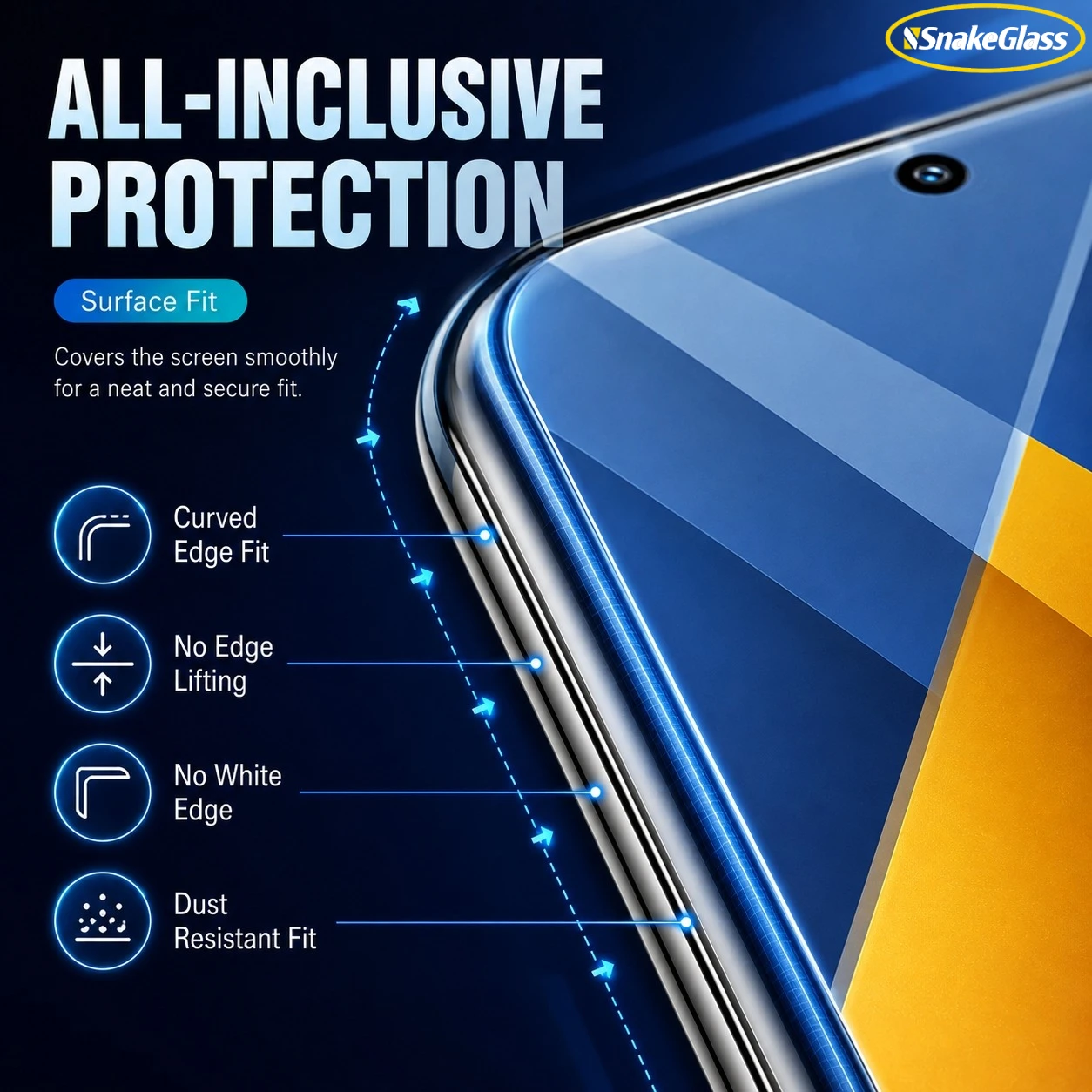 Фото Гидрогелевая пленка для Xiaomi POCO F8 Ultra M8 Pro F7 X6 X5 X4 X3 M5 M6 F4 F5 F6 C65 C75 M7 X7 X8 Pro Max, 4 шт., защитная пленка для экрана №3
