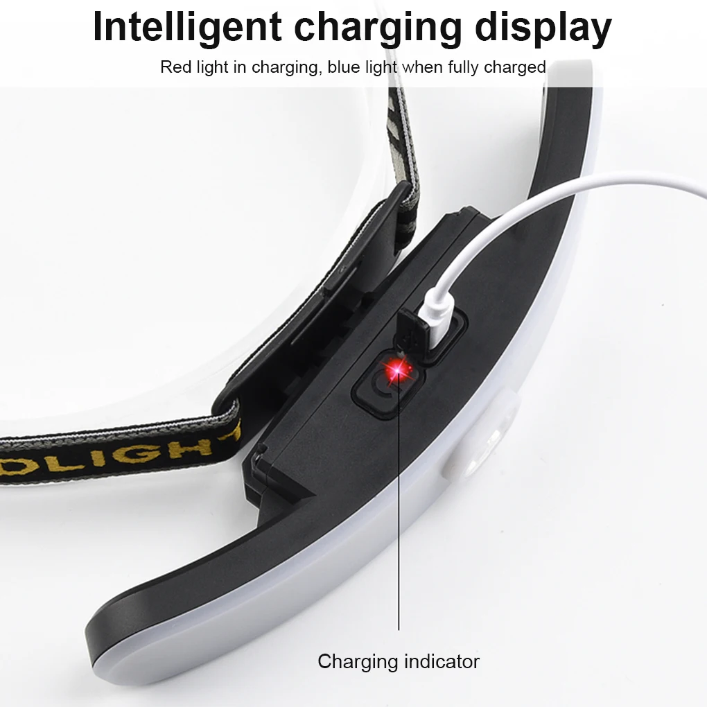 

LED Headlights USB Rechargeable Headlamps Head Light Lighting Tool