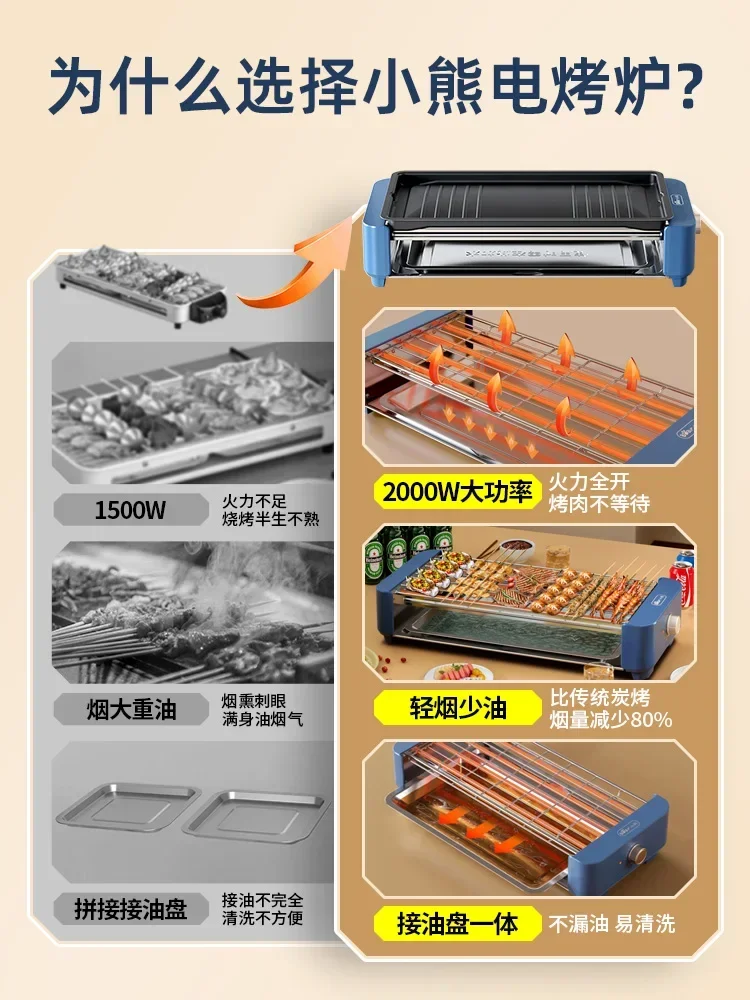 Электрический гриль с медведем бытовой многофункциональный электрический для