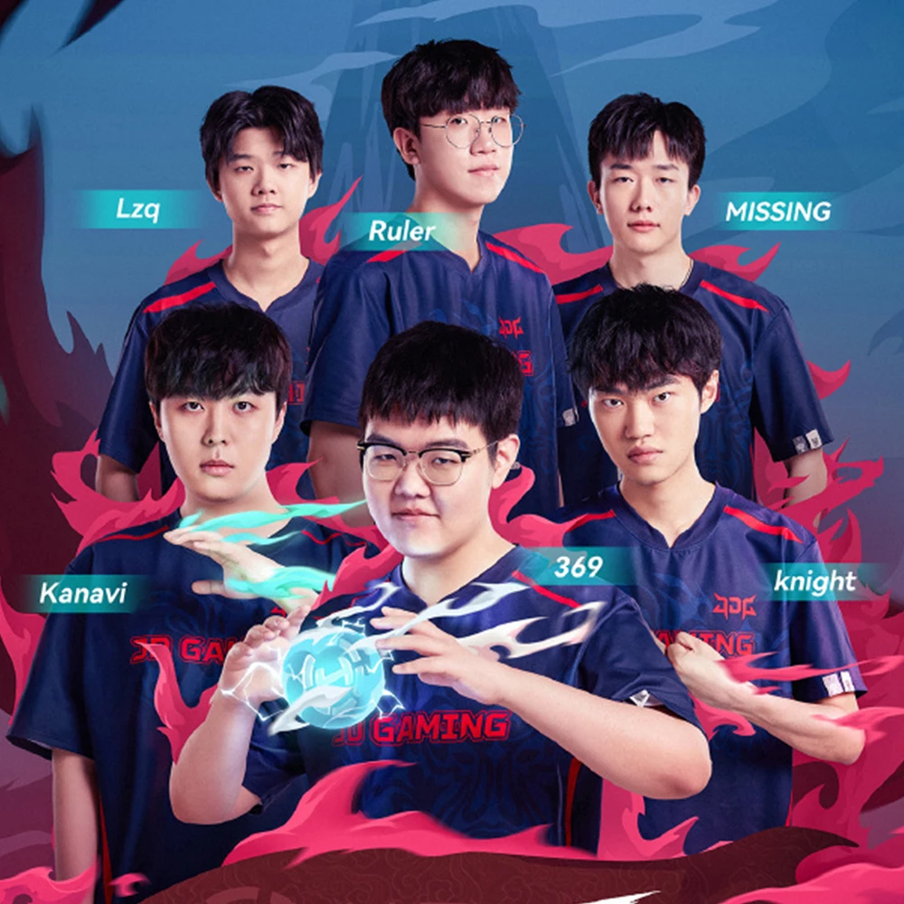 Рисунок 6 - Коллекция 2023 года