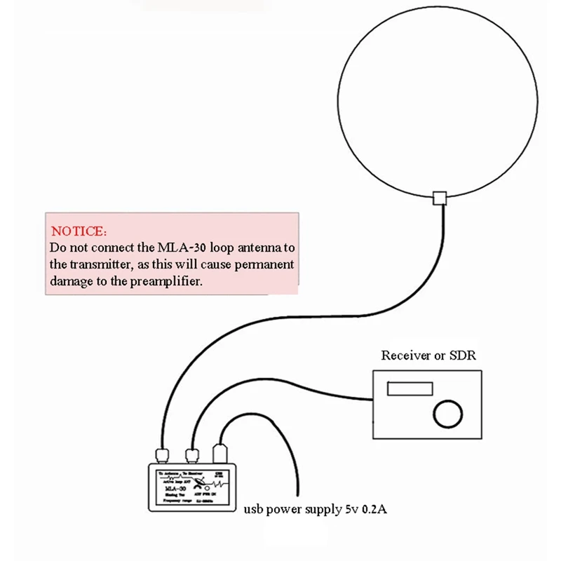 MLA-30 + Plus 0 5-30 МГц активная антенна SDR петля низкий уровень шума средняя короткая