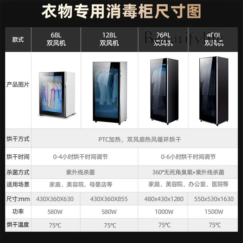 Стерилизация УФ-лучей для сушки детской одежды