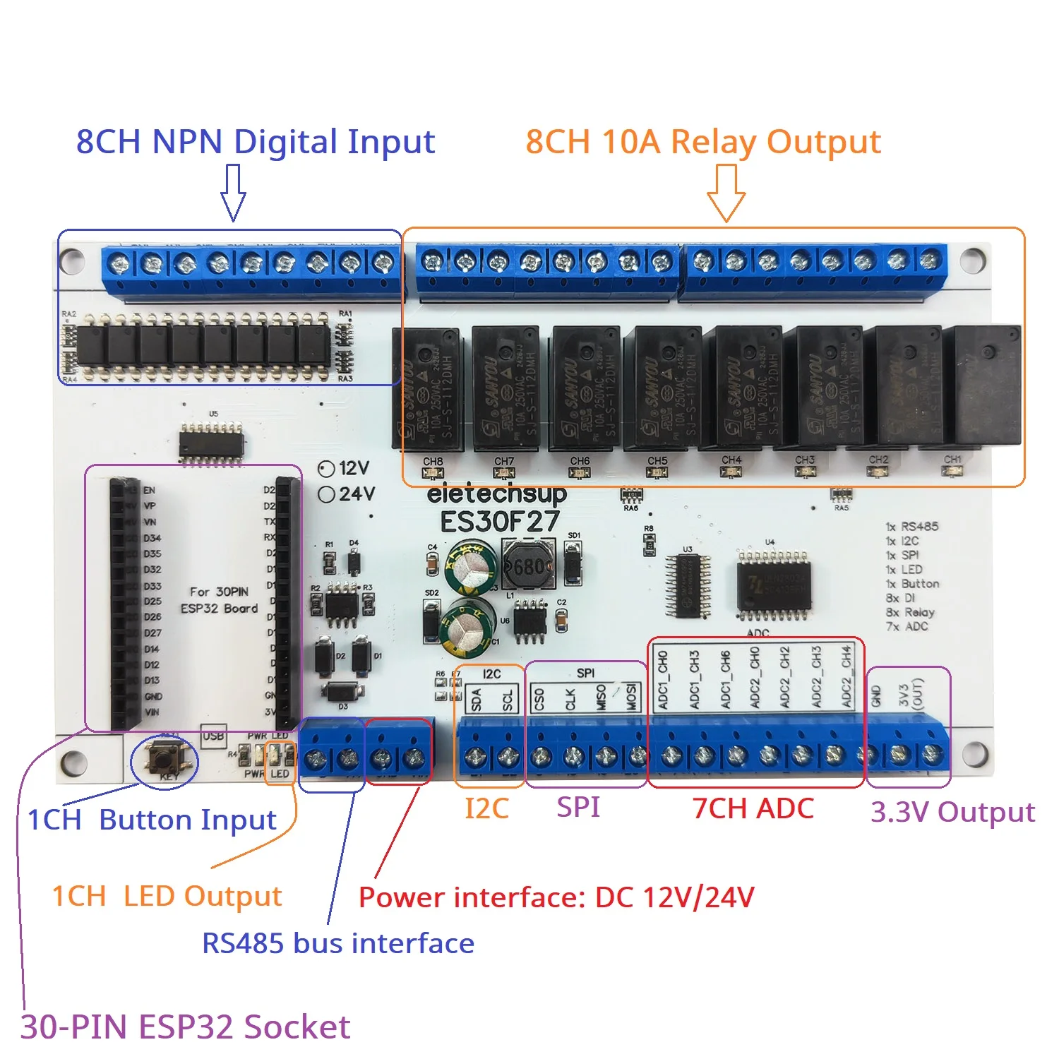 Фото Простая плата разработки ПЛК на базе платы расширения Wi-Fi ESP32 ES30F27 для разработки шины RS485 I2C SPI №2