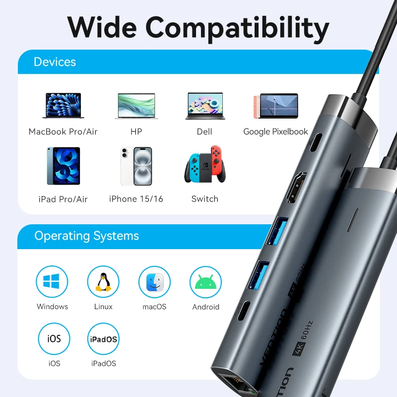 Vention USB C HUB Type C to HDMI 4K60Hz RJ45 PD 100 Вт Адаптер для Macbook iPad Pro Air M2 M1 Sumsang Аксессуары для ПК USB 3.0 HUB (art.: 3920cbf23df10) - 3920cbf23df10