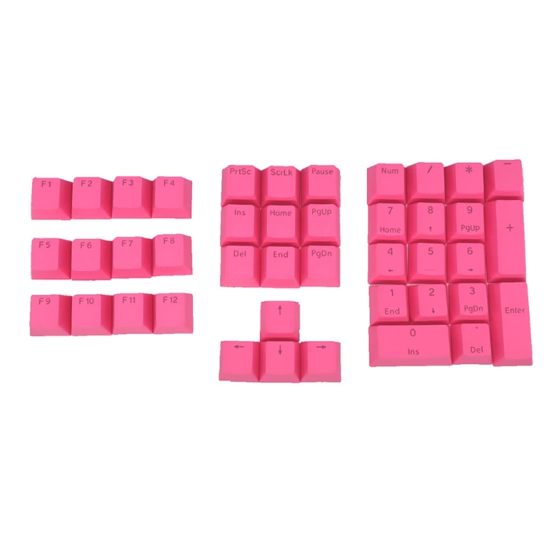 

42 Keys Colorful Numeric Keycap Dye Sublimation OEM Profile Mechanical Keyboard