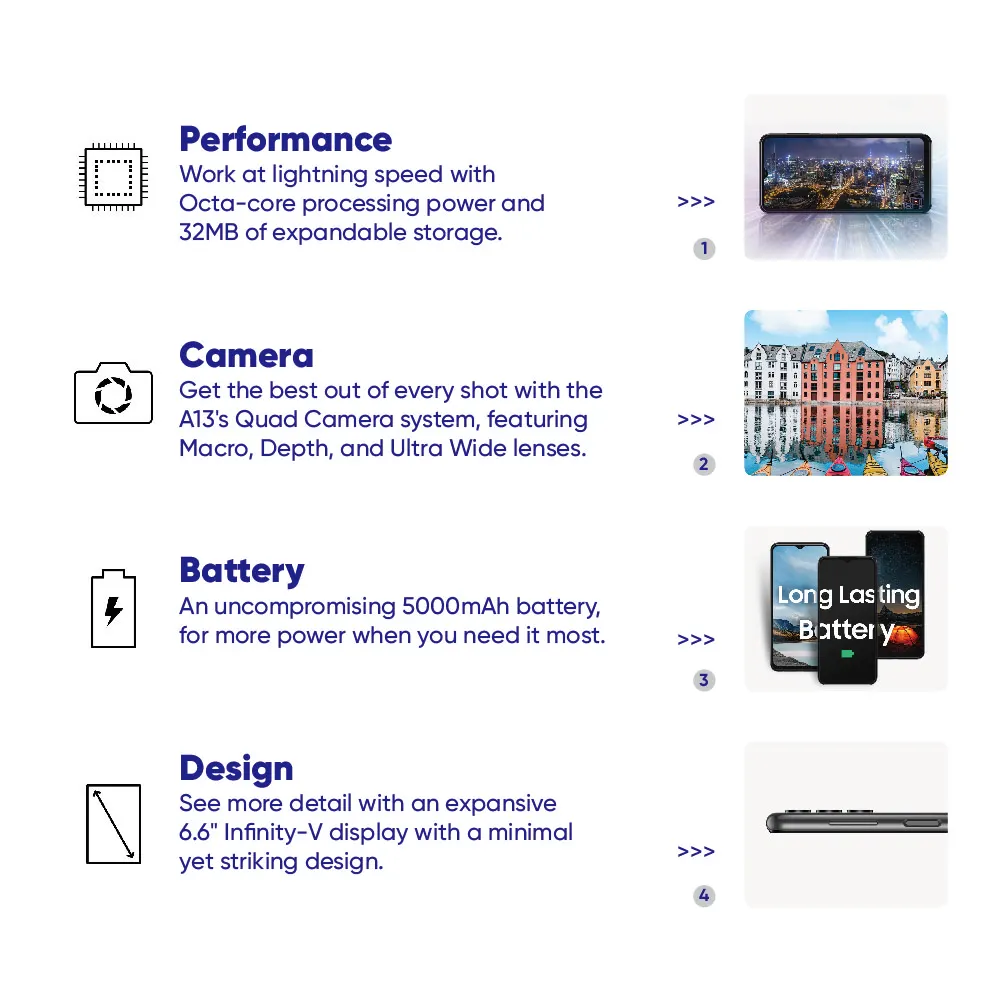 Samsung Galaxy A13 A135F-DS Android 12 Smartphone Exynos 850 Octa-core 5000mAh Battery 15W Fast Charge Mobile Phone Cellphone