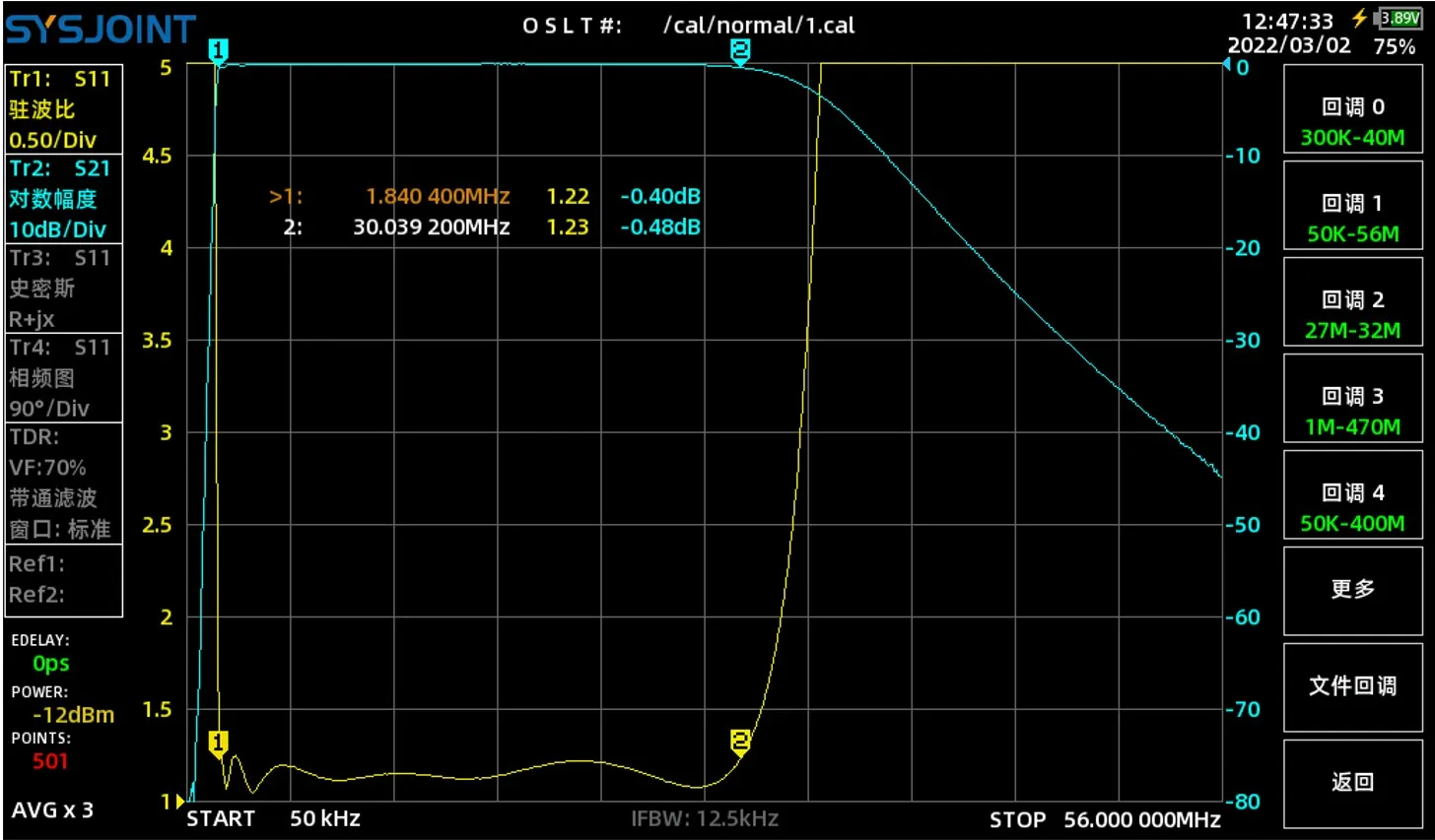 Фото BPF-1.8-30 Фильтр диапазона 1,8–30 МГц BPF с защитой от помех. Улучшает selekty и подавляет беспорядку. №4