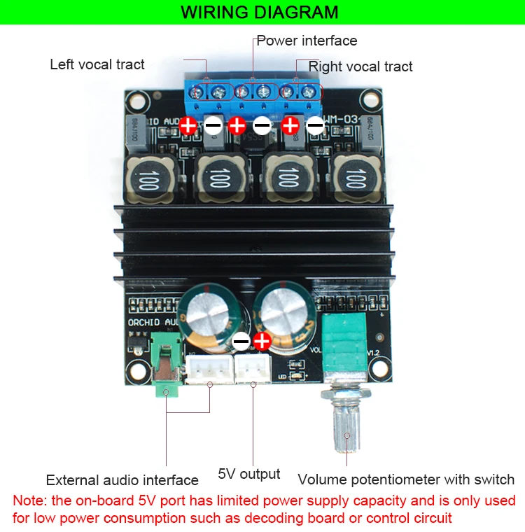 Цифровой усилитель CIRMECH аудиоплата TPA3116 мощности 2 0 усилители класса D
