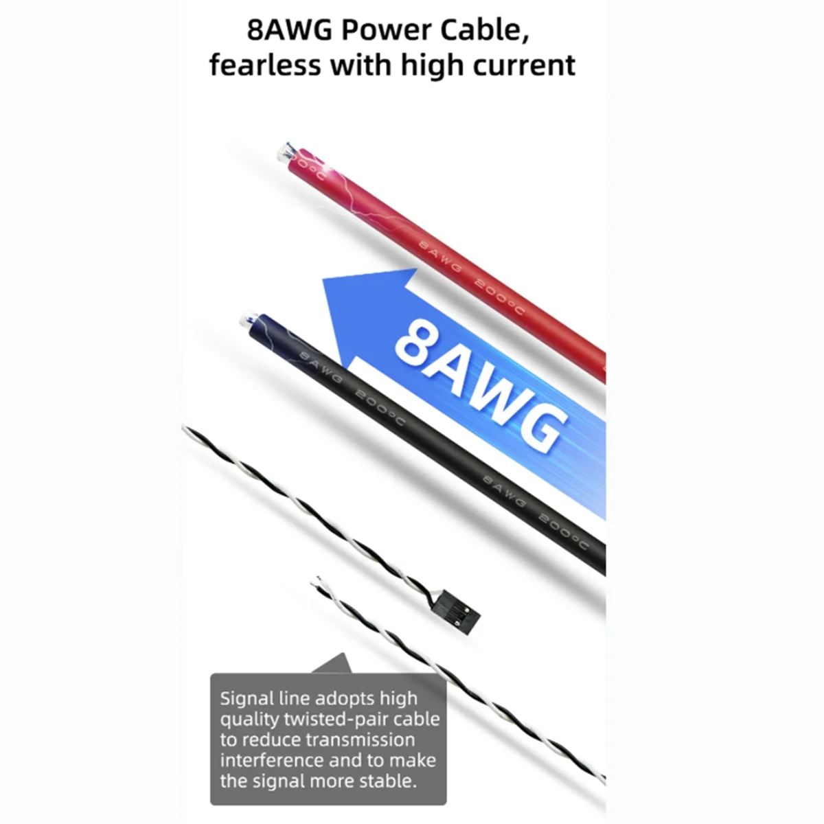 Электрическая щетка контроллера скорости 5-12S 12200 А BLHeli 32 + 8AWG