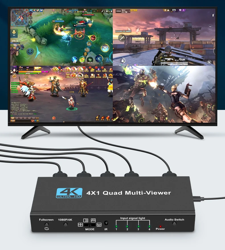 HDMI мультипросмотр 4K 4X1 четырехъядерный просмотр 4 в 1 бесшовный hdmi переключатель с