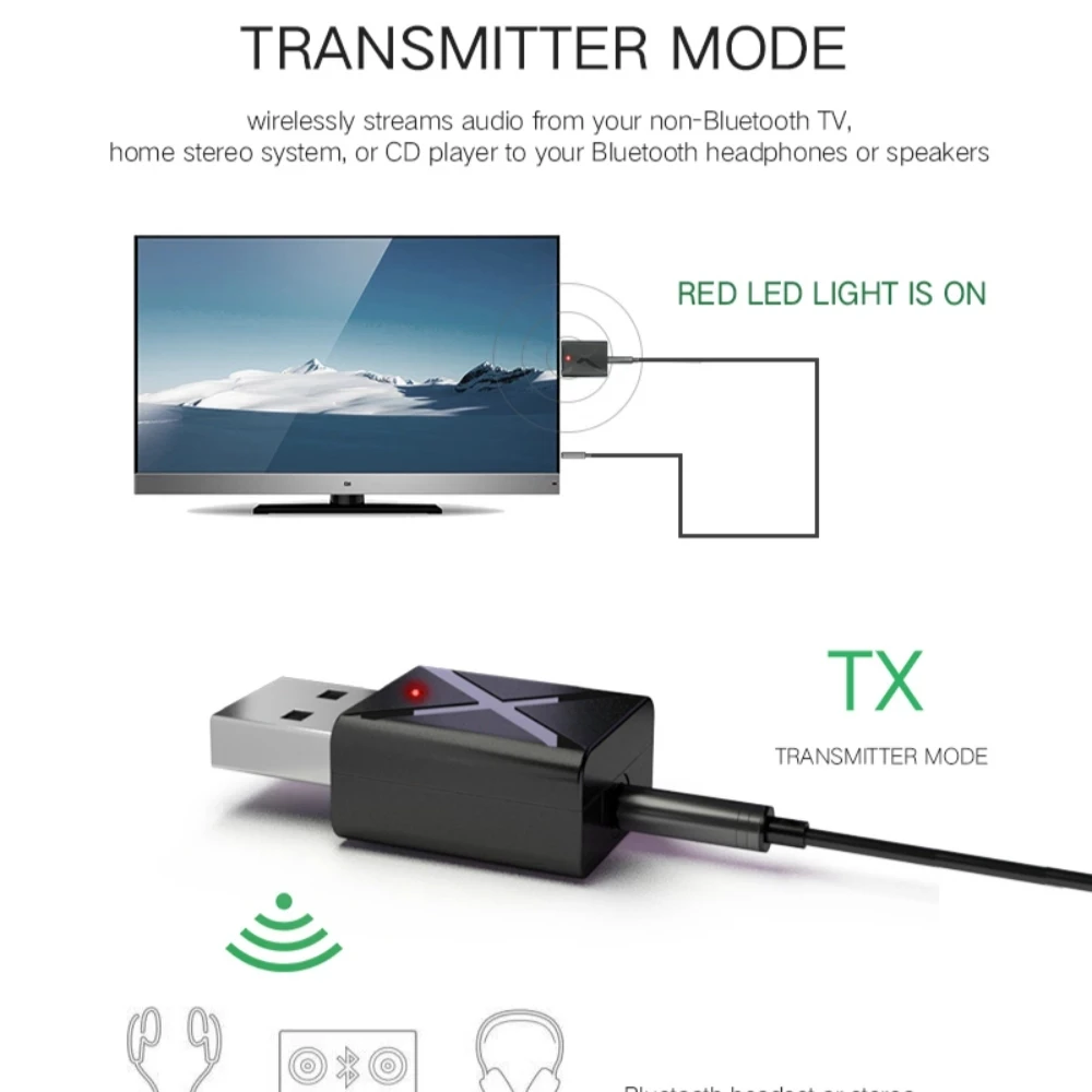 Bluetooth 5 0 стерео аудио 2 в 1 приемник передатчик Мини AUX RCA USB разъем 3 мм для ТВ ПК A2