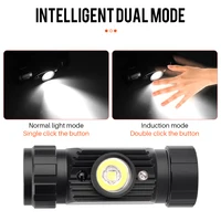 Популярный налобный фонарь BORUiT RJ-020, влагозащищенность IPX4, датчик движения.#3