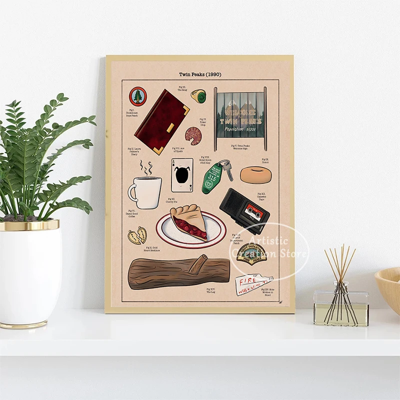 Wizarding World Foods кино вдохновил плакаты аниме фильм продукты пищевая Картина на