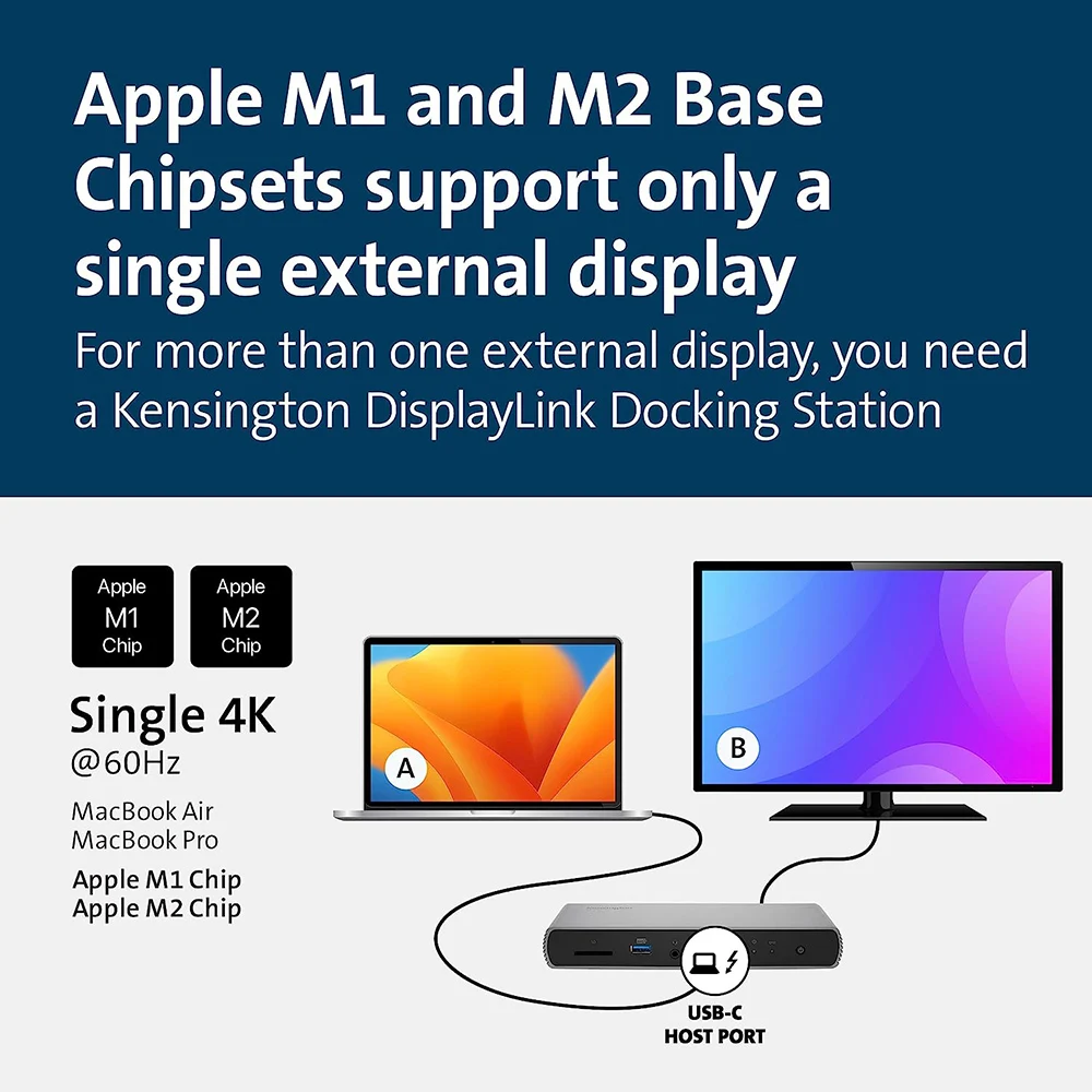 Новая Док-станция Kensington 4xThunderbolt 4 порта 40 Гбит/с 8K/Dual 4K Nano Dock PD65W для Windows/macOS SD2600T K34036