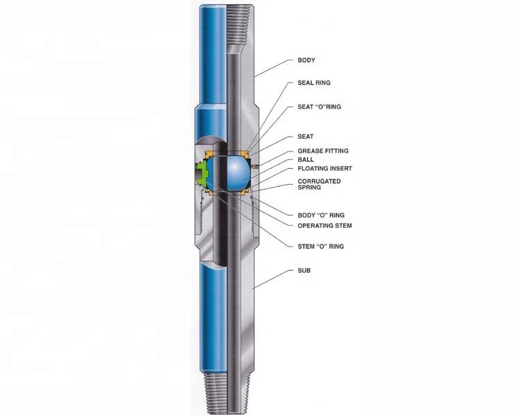 API 7-1 10000PSI нефтепромысловая труба с полным открытием предохранительный клапан FOSV