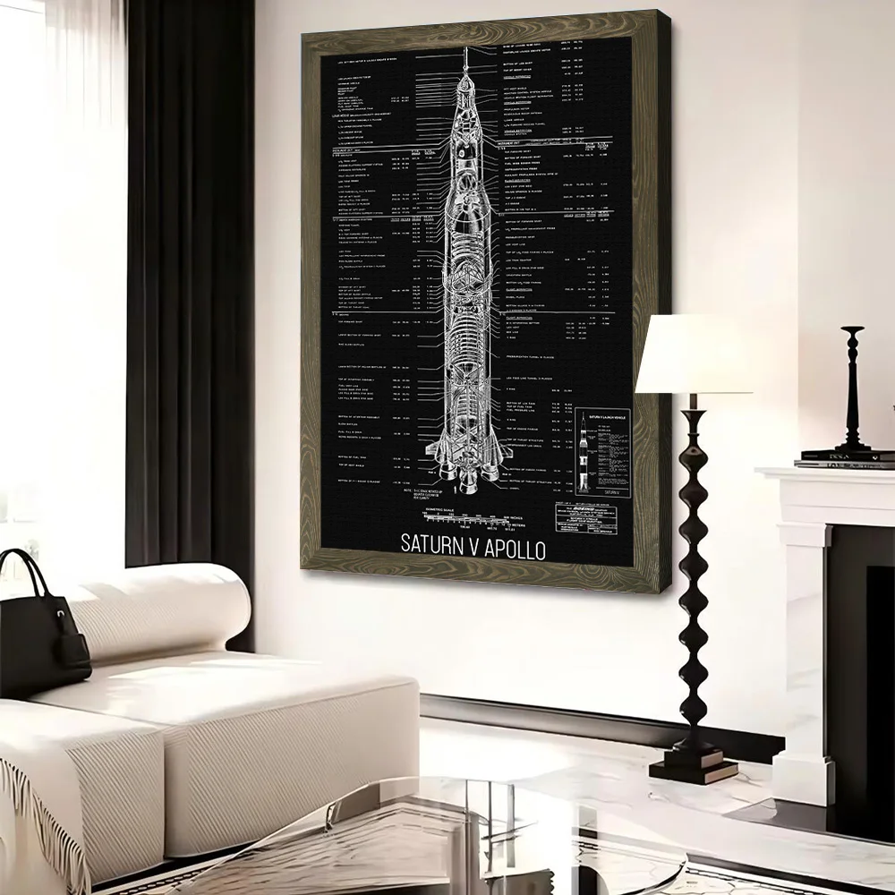 Фото Настенный холст с принтом SATURN V APOLLO FLIGHT CON, настраиваемые картины, постеры, идеальный подарок для домашнего декора, роскошное украшение интерьера №4